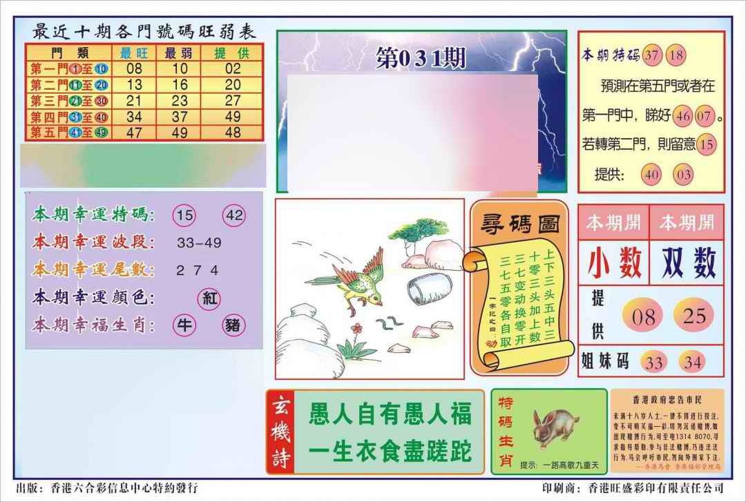 031期香港逢赌必羸(新图)[图]