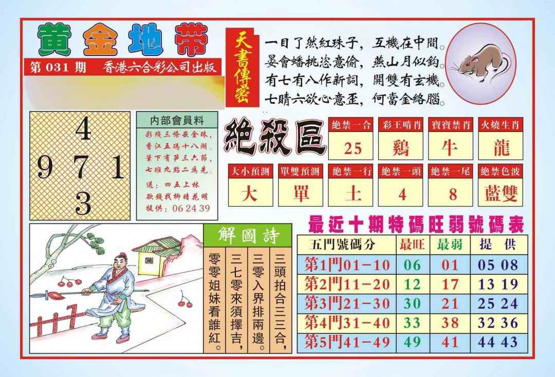 031期香港黄金地带(新图)[图]